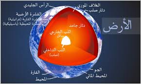 صورة المقال