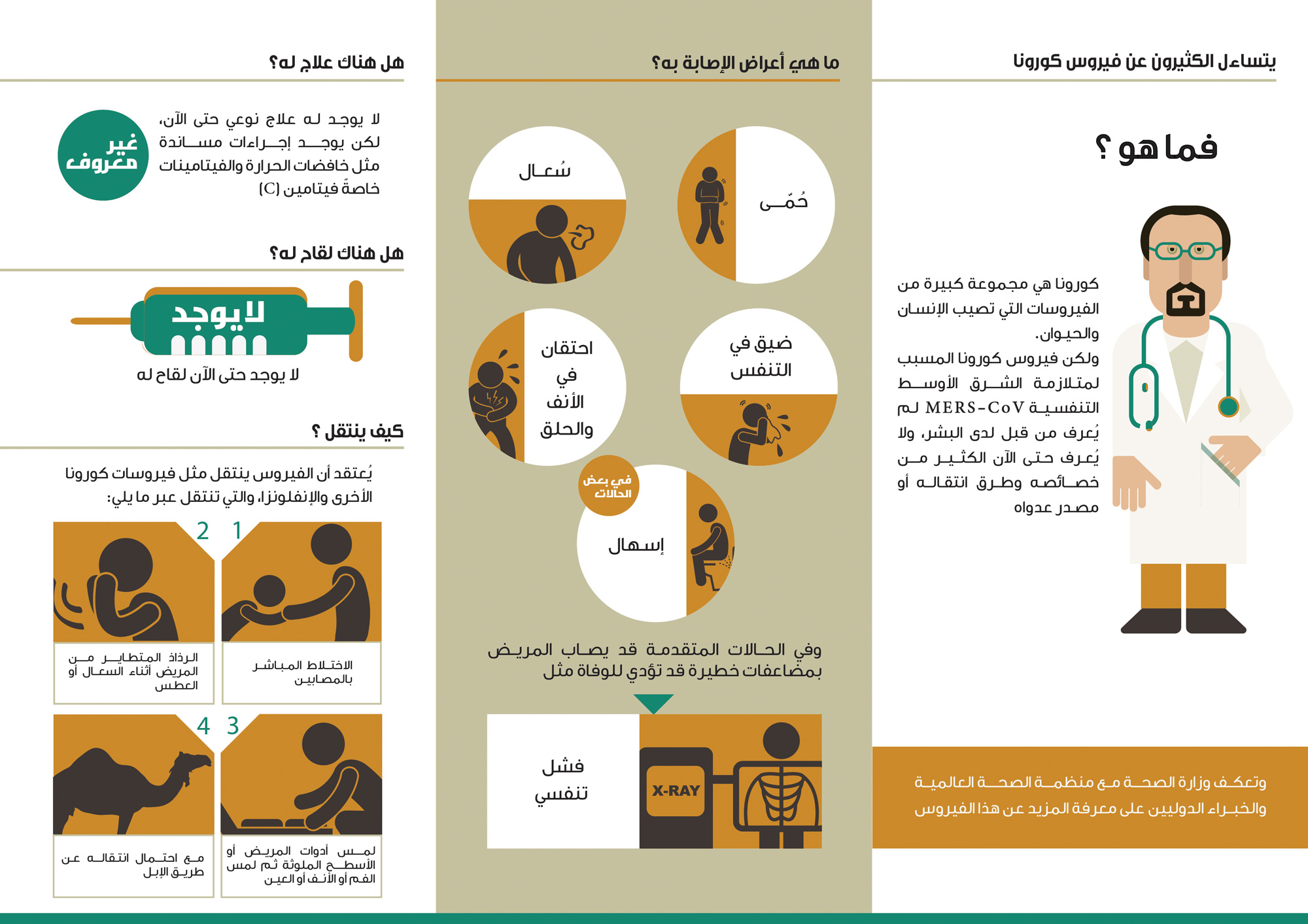 صورة