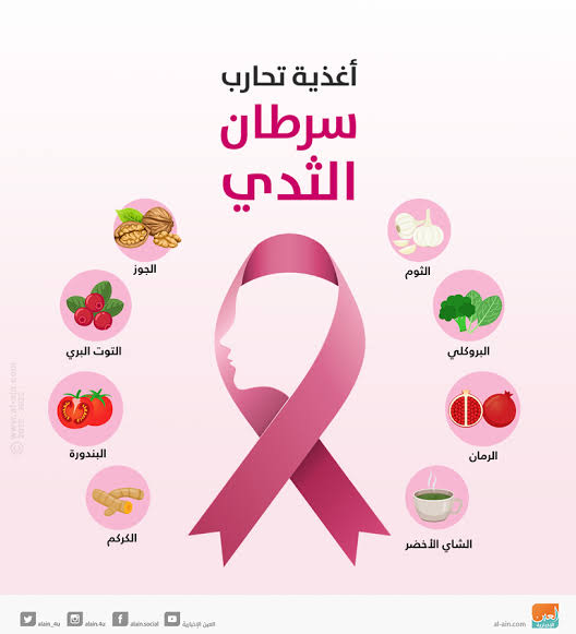 صورة المقال