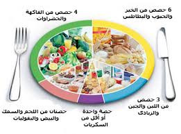 صورة المقال