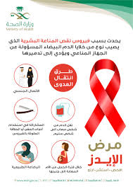 صورة المقال